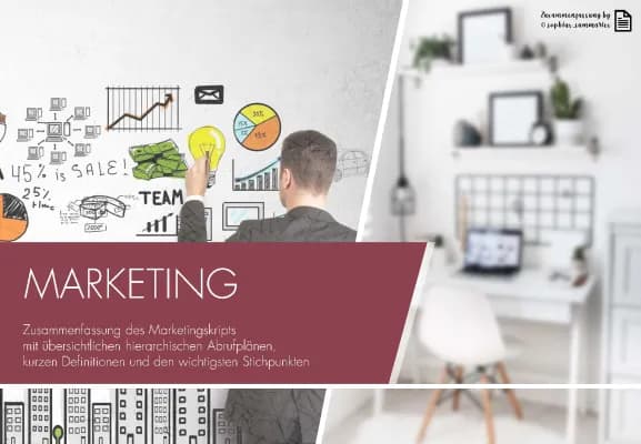 Know MARKETING | 22-seitige Übersicht thumbnail