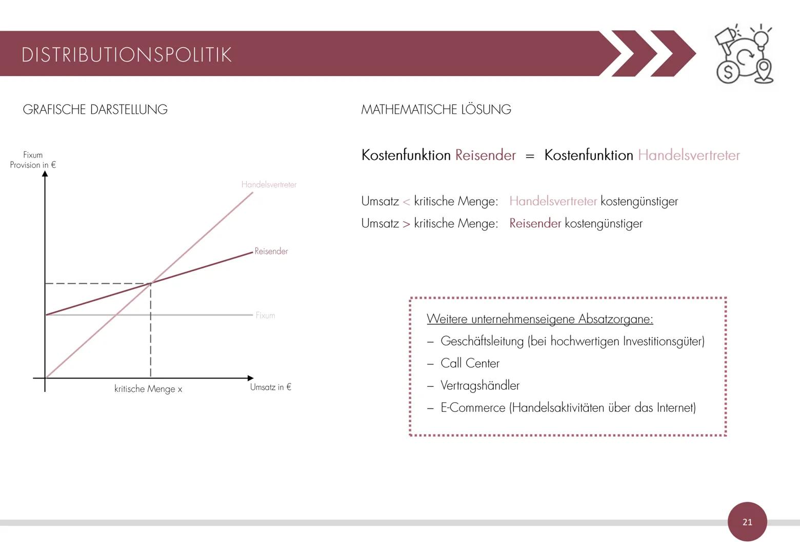 Z
• 45% is SALE!
25%
time
so serves!
000
Bo
HIST
300
UO
1000
100
100
2000
45%
TEAM
H
MARKETING
Zusammenfassung des Marketingskripts
mit über