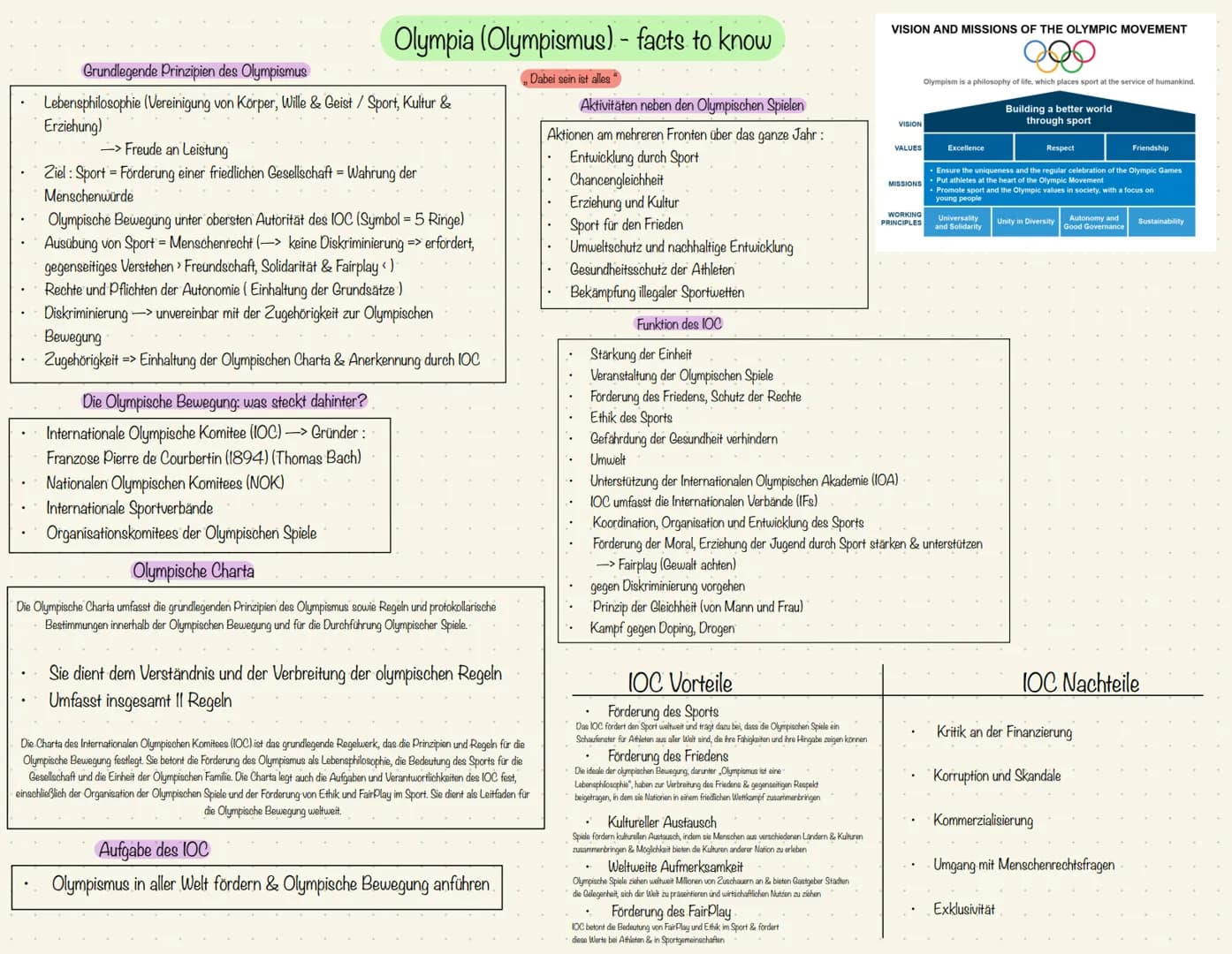Die Starken der olympischen Bewegung
Sport steht im Vordergrund
• Frieden und Ablehnung von Diskriminierung werden propagiert
Doppelauftrag
