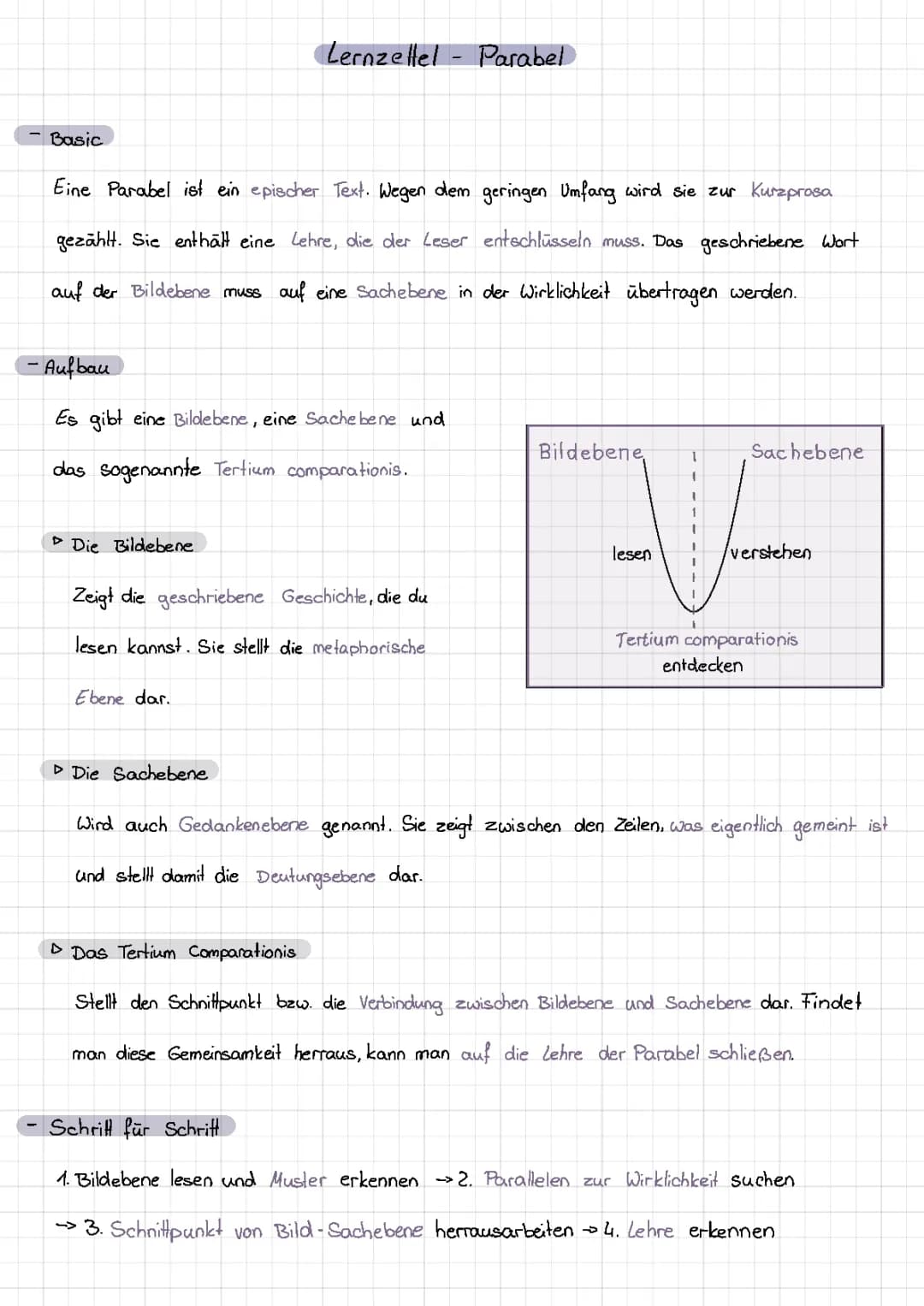 Parabel Interpretation Beispiel mit Lösung - Parabel Deutsch Klasse 10