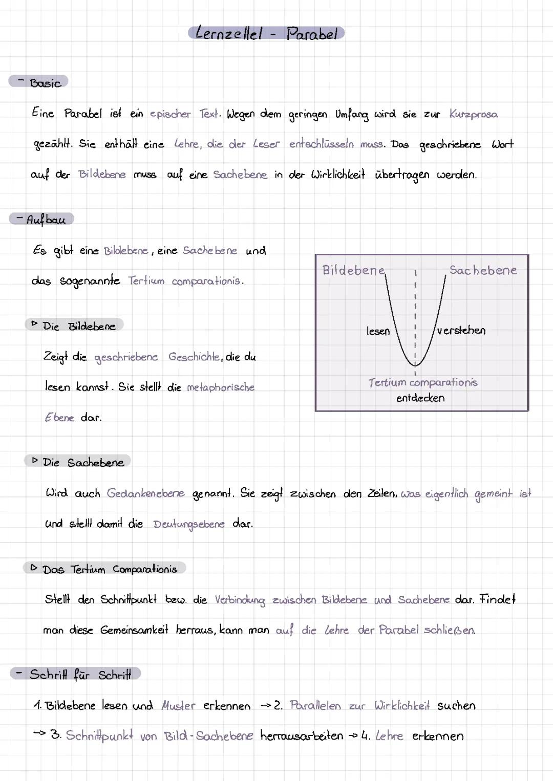 Parabel Interpretation Beispiel mit Lösung - Parabel Deutsch Klasse 10