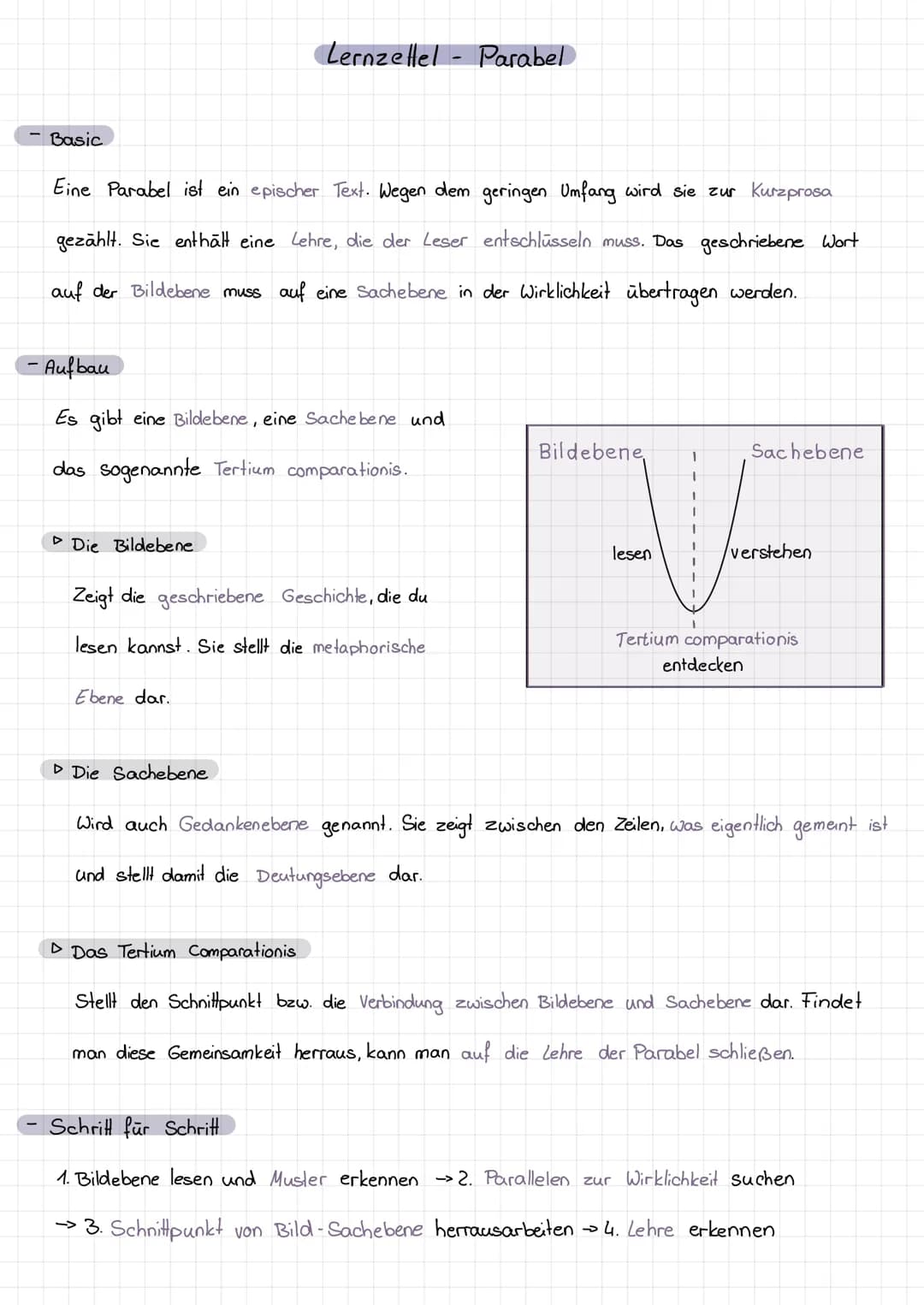 Basic
Eine Parabel ist ein epischer Text. Wegen dem geringen Umfang wird sie zur Kurzprosa
gezählt. Sie enthält eine Lehre, die der Leser en