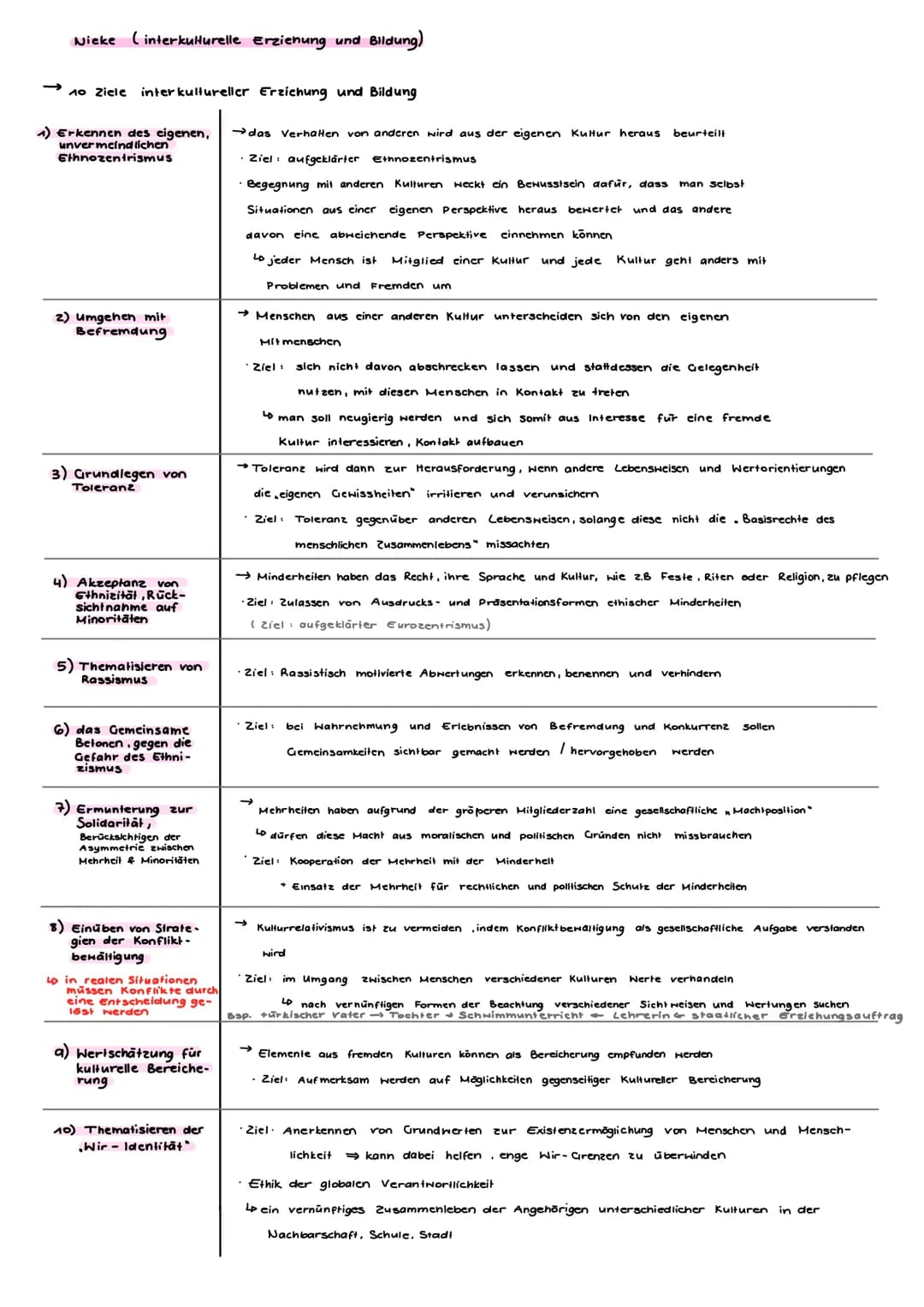 Nieke (interkulturelle Erzienung und Bildung)
Begriffe / Definitionen
*Ethnien = Volksgruppen aus bestimmten Gebieten, die eine gemeinsame K