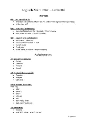 Know Shakespeare/ individual and society / equality and participation - Abi 21 thumbnail