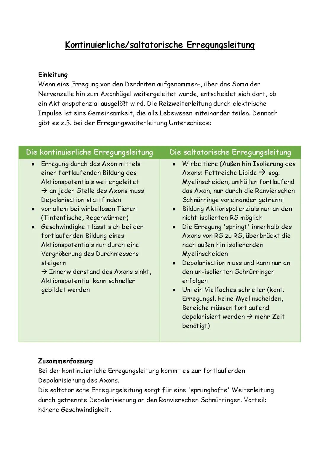 Was ist der Unterschied zwischen kontinuierlicher und saltatorischer Erregungsleitung?