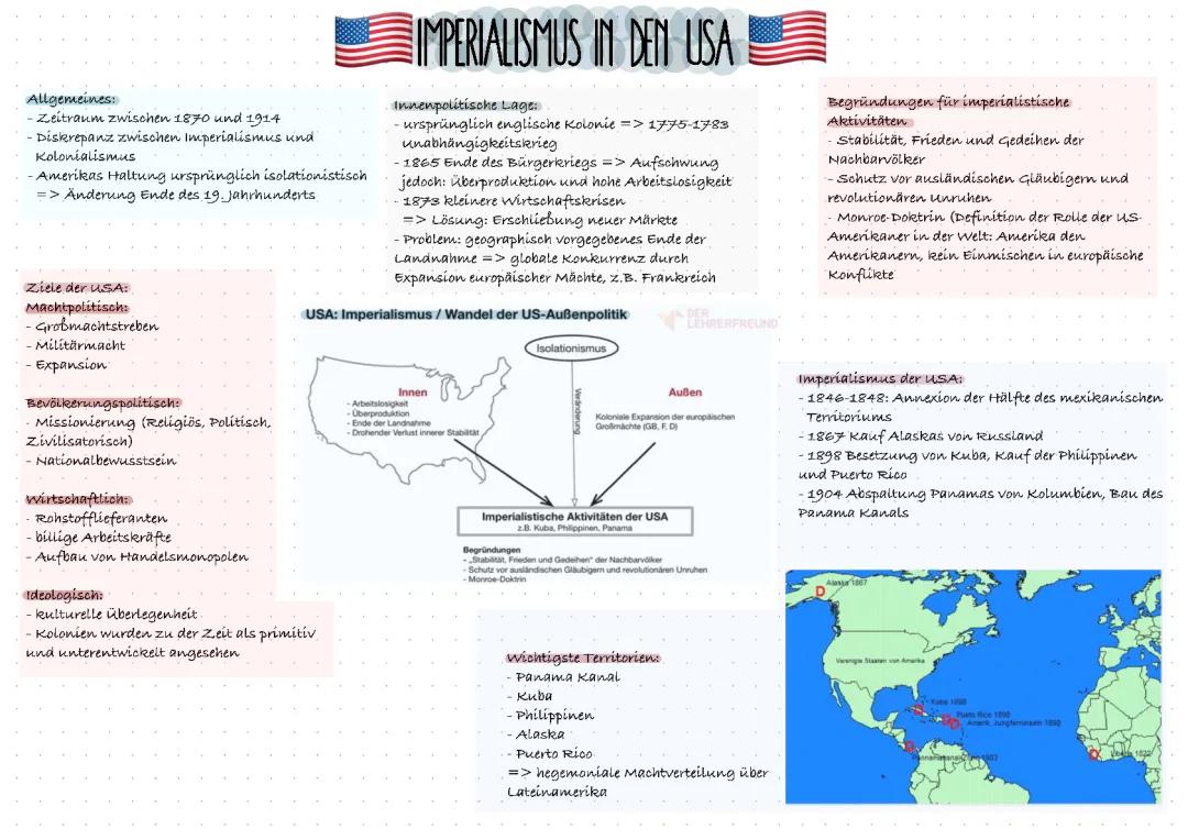 Imperialismus in den USA: Eine einfache Erklärung für Jugendliche