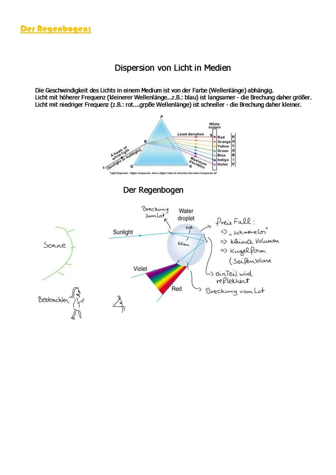 Satz von fermat:
Licht nimmt immer den schnellsten Weg, mit der wenigsten Energie.
Geometrische Optik
Licht wird als gerader Strahl ausgeleg