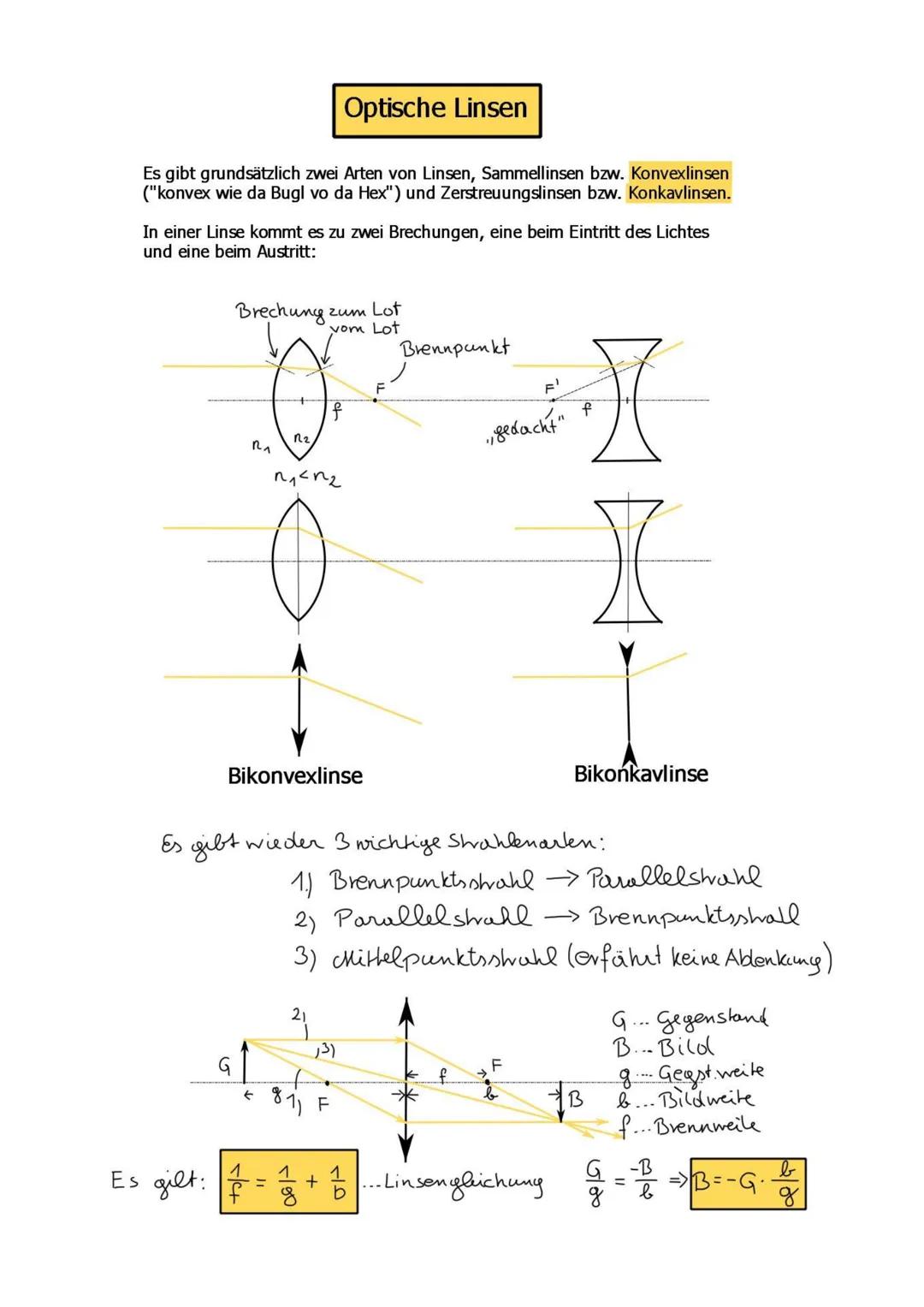 Satz von fermat:
Licht nimmt immer den schnellsten Weg, mit der wenigsten Energie.
Geometrische Optik
Licht wird als gerader Strahl ausgeleg