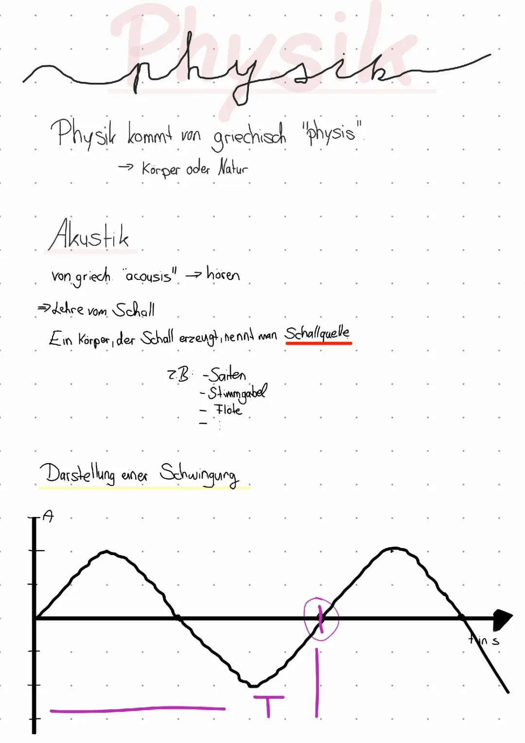 Schall Physik Klasse 7: Schallquellen, Schallempfänger und Schallausbreitung