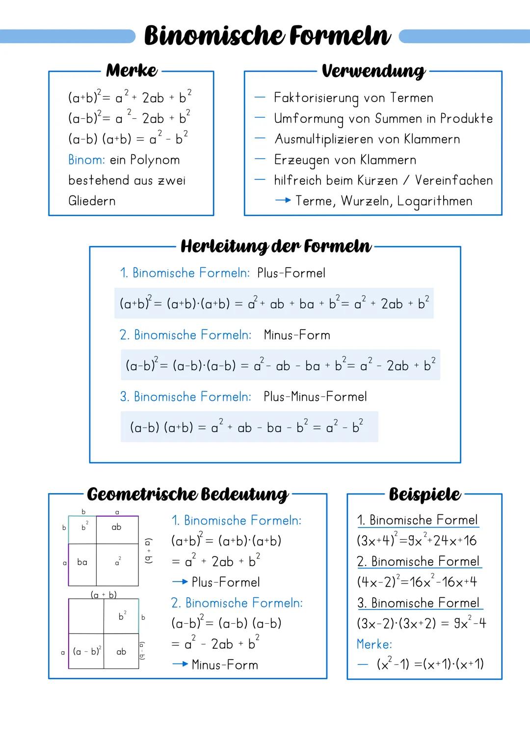 b
a
Merke
(a+b)² = a² + 2ab + b²
2
(a-b)² = a ² 2ab + b²
(a-b) (a+b) = a²-b²
Binom: ein Polynom
bestehend aus zwei
Gliedern
b
ba
a (a - b)²
