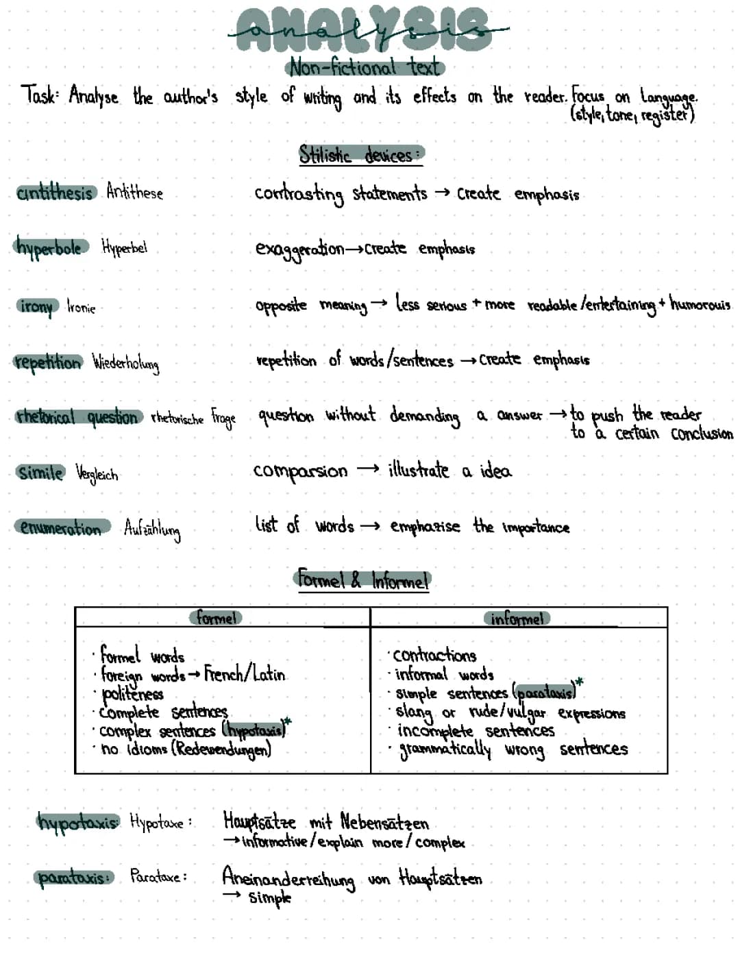 Analysis non fictional text
