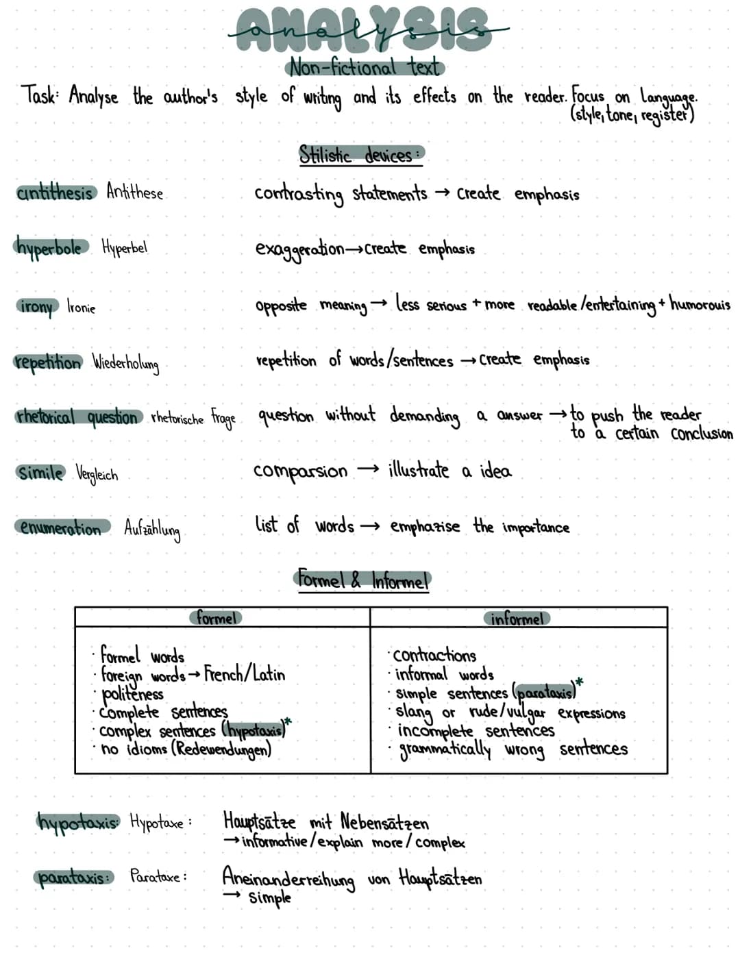 analysis
Non-fictional text
Task: Analyse the author's style of writing and its effects on the reader. Focus on language.
(style, tone, regi