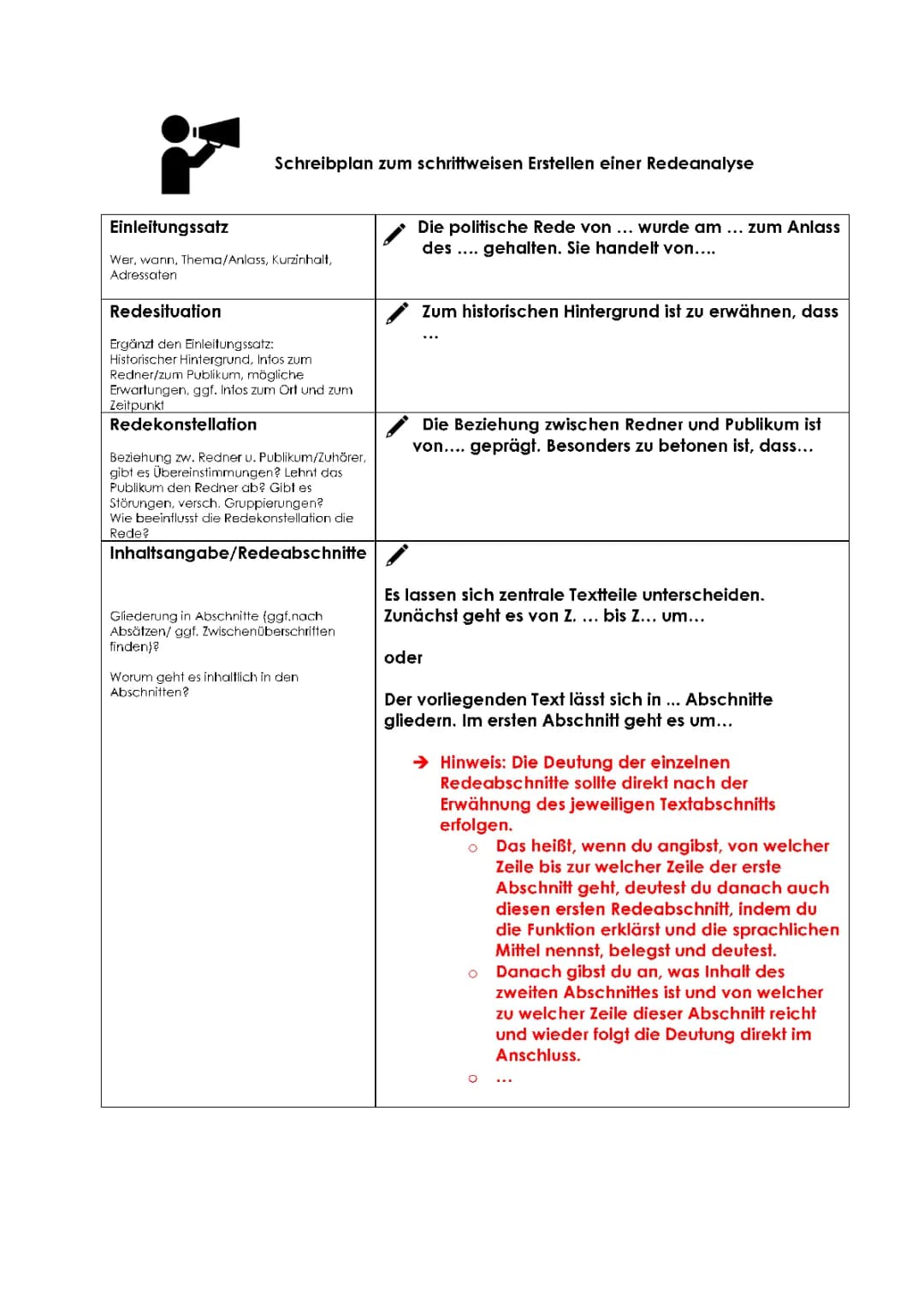 Redeanalyse erstellen