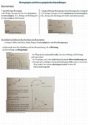 Know Bwegungen und ihre graphische Darstellung  thumbnail