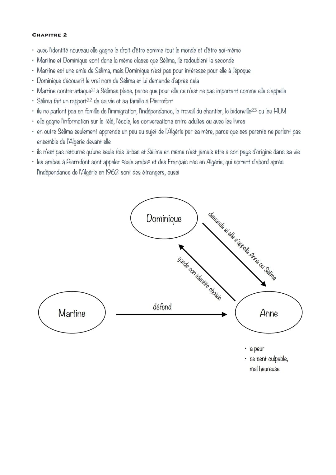 L'IMMIGRATION EN FRANCE
Immigration et intégration
Anne ici-Sélima là-bas
• un phénomène très ancien
→ grandes vagues d'immigration pendant 