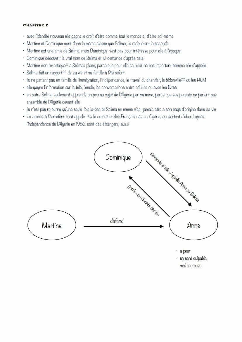 L'IMMIGRATION EN FRANCE
Immigration et intégration
Anne ici-Sélima là-bas
• un phénomène très ancien
→ grandes vagues d'immigration pendant 