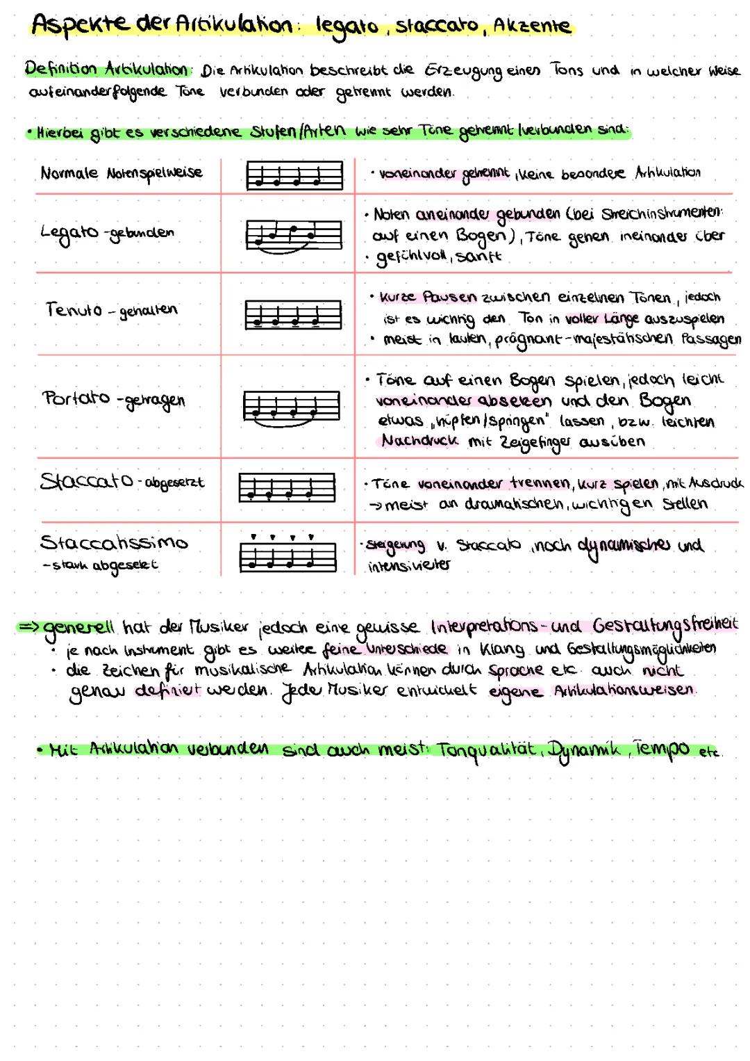 Artikulation Musik: Tabelle, Symbole und Begriffe für die 5. Klasse