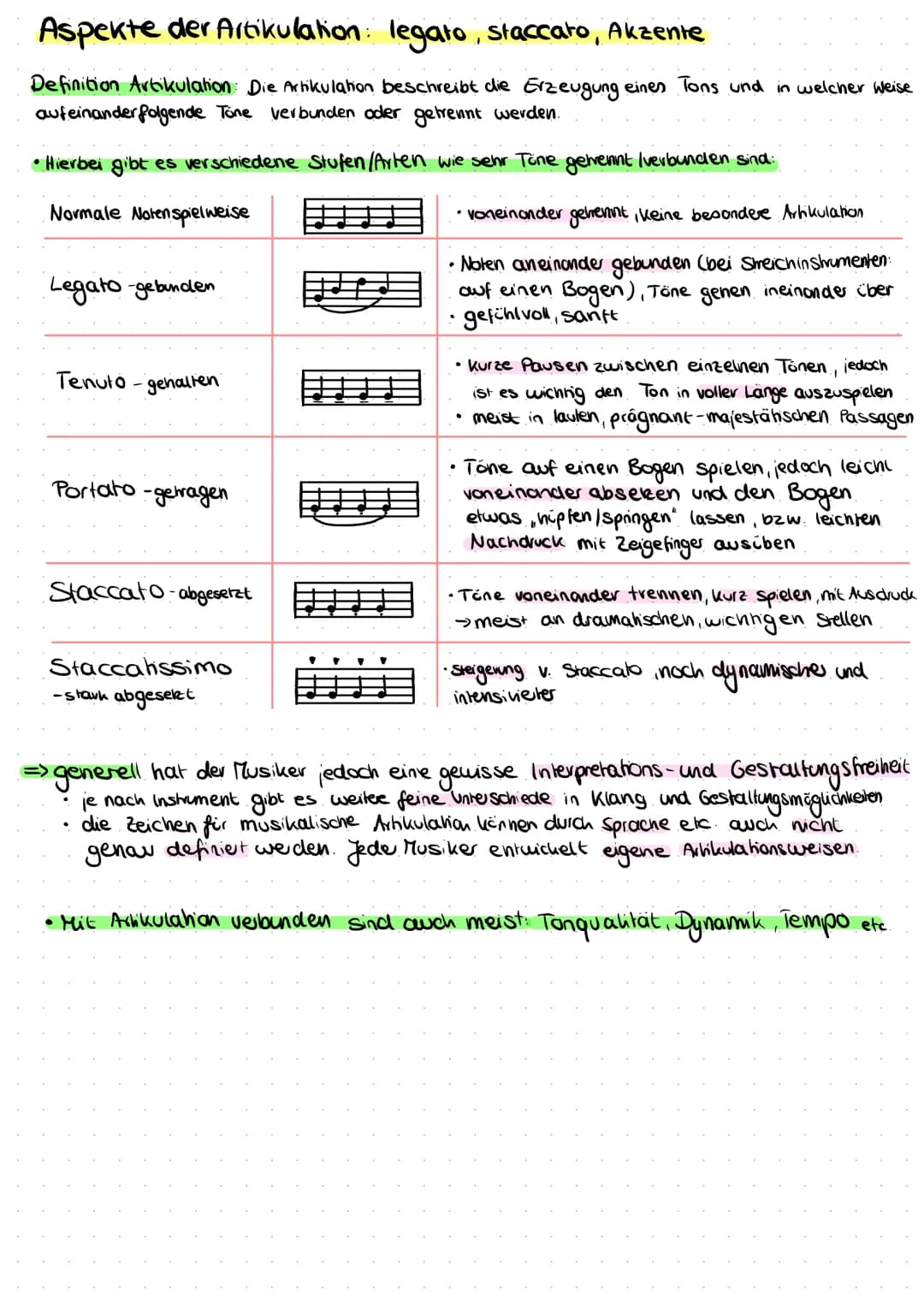 Aspekte der Artikulation: legato, staccato, Akzente
Definition Artikulation: Die Artikulation beschreibt die Erzeugung eines Tons und in wel