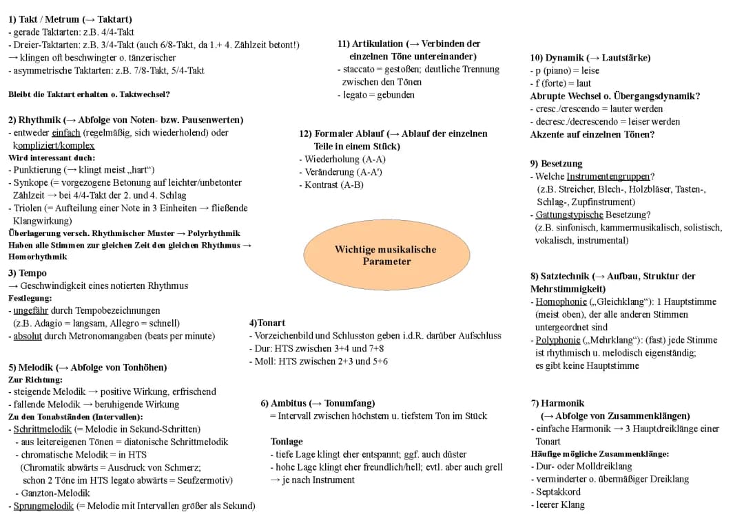 Musikalische Parameter leicht erklärt - PDF, Arbeitsblatt & Beispiele für Grundschule