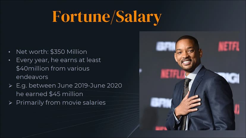 Will Smith
,,The Fresh Prince"
99 Table of contents
1. Short biography
2. Accomplishments
3. Fortune/Salary
4. Quotes
2 Biography
Born on Se
