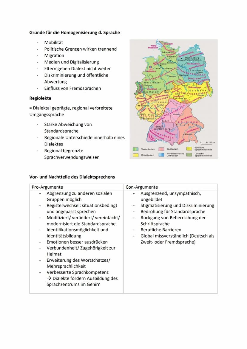 Dialekte/Soziolekte - Sprachvarietäten und ihre gesellschaftliche Bedeutung
Der Begriff Sprachvarietät meint die Teilmenge einer Einzelsprac