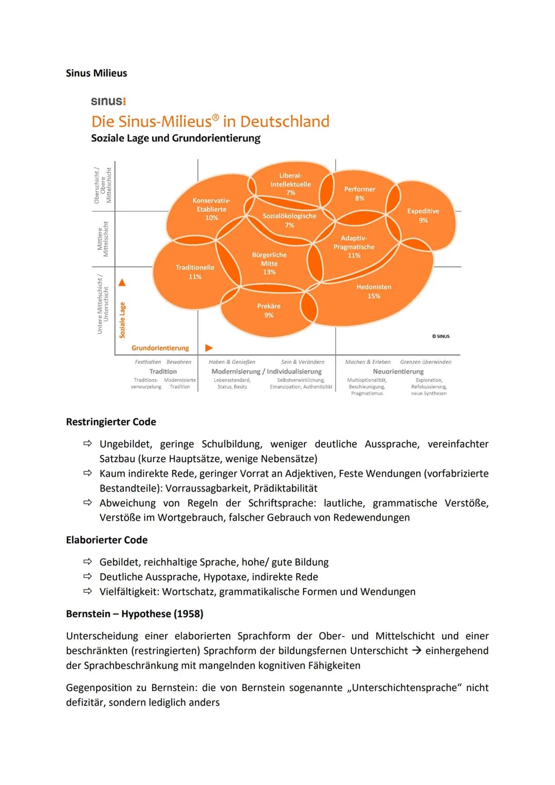 Dialekte/Soziolekte - Sprachvarietäten und ihre gesellschaftliche Bedeutung
Der Begriff Sprachvarietät meint die Teilmenge einer Einzelsprac