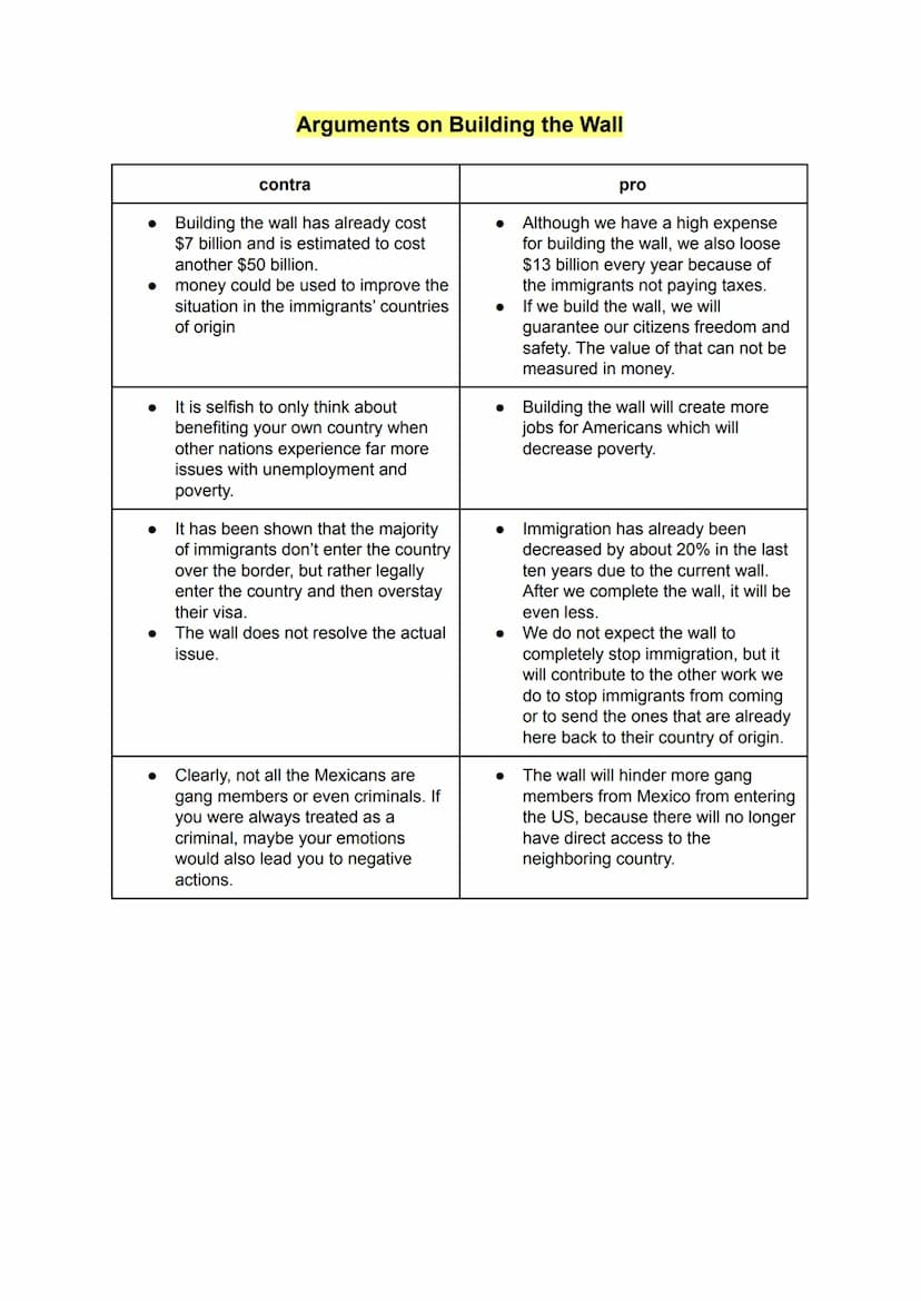 ●
●
●
pro
Arguments on DACA
number of immigrants can be
documented (Dreamers and their
parents due to extra program)
not a program created f