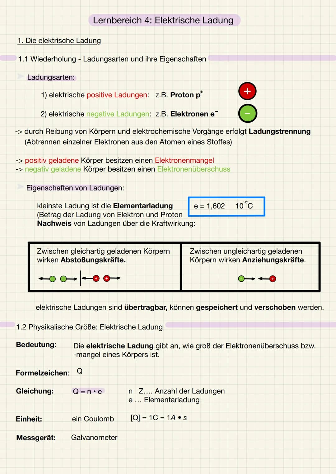 1. Die elektrische Ladung
1.1 Wiederholung - Ladungsarten und ihre Eigenschaften
Ladungsarten:
1) elektrische positive Ladungen: z.B. Proton