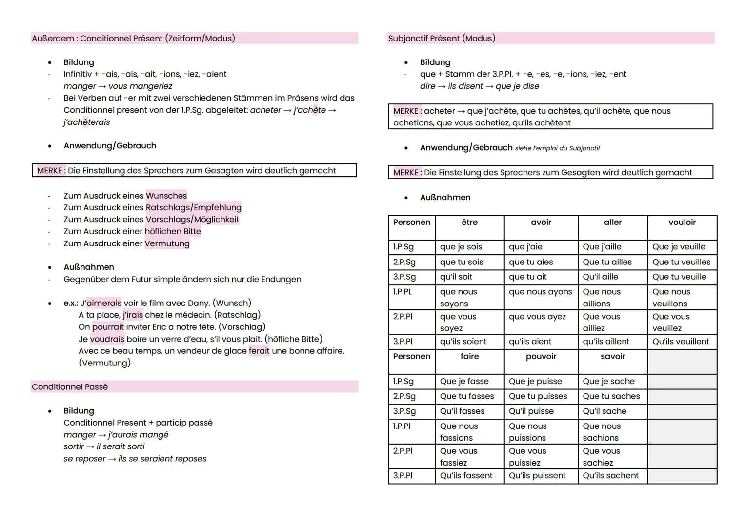 Futur composé
●
●
●
Französisch Zeiten
Bildung
aller + Infinitif des Verbes: vais, vas, va, allons, allez, vont
parler → je vais parler
Anwe