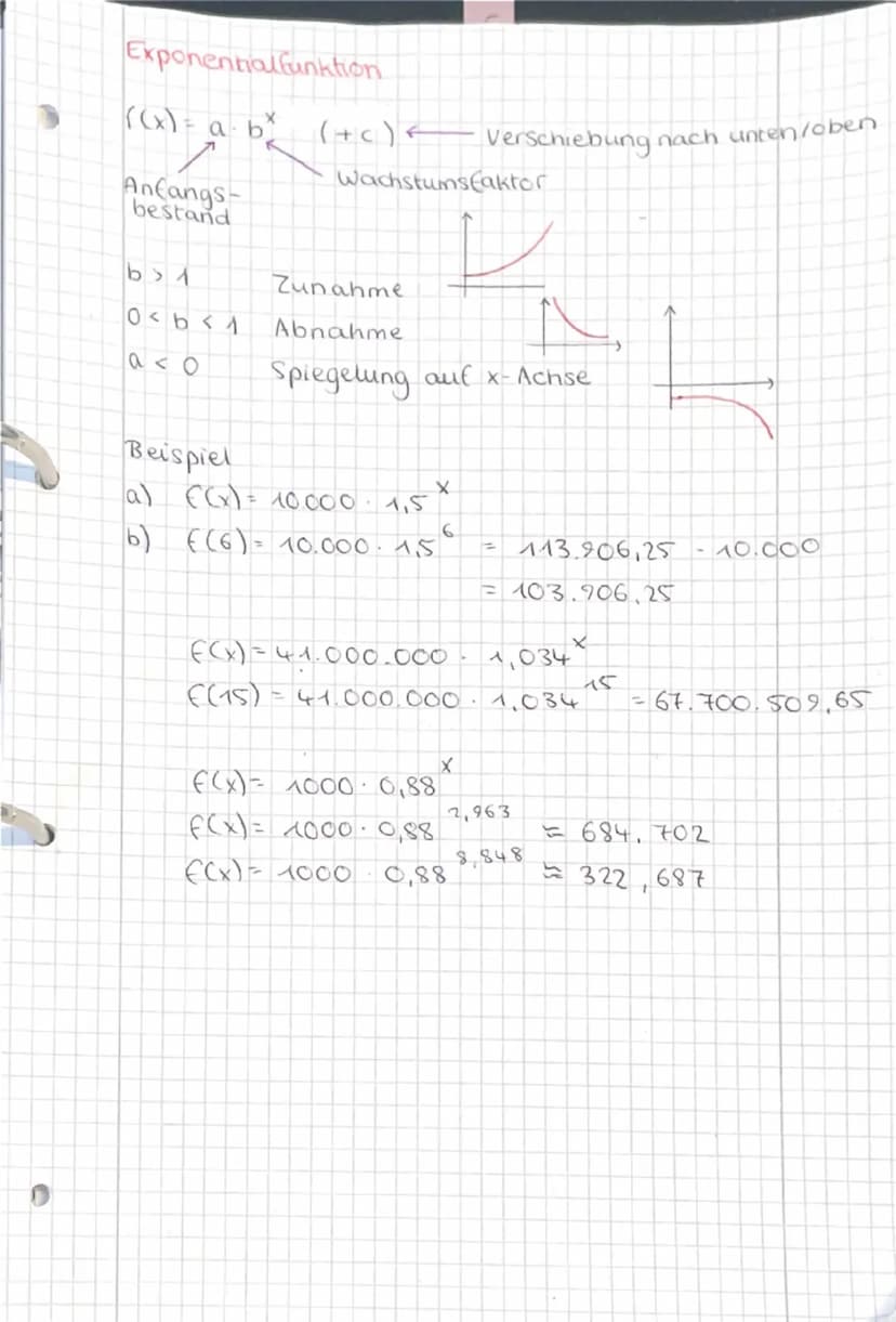 en 2,7 1...
E-Funktion
Exponent
((x)= e
f'(x) = ex
Basis
Die Ableitungsfunktion ist die
gleiche Exponentialfunktion
Ableiten von ex
((x) ((x