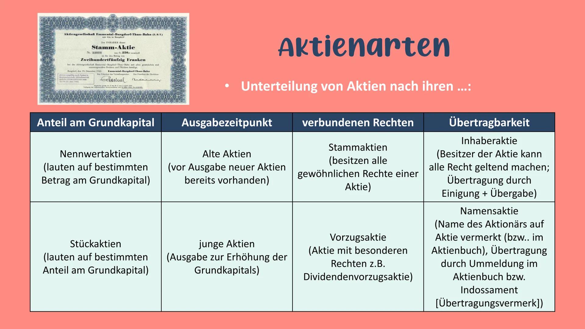 # Aktiengesellschaft

• Kapitalgesellschaft mit eigener
Rechtspersönlichkeit

• Gesellschafter (Aktionäre) durch Einlagen in
Form von Aktien