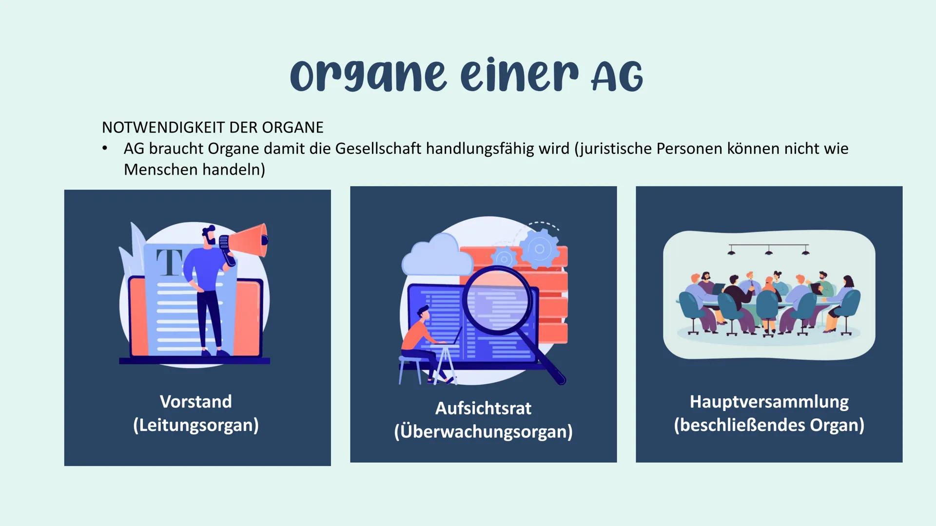 # Aktiengesellschaft

• Kapitalgesellschaft mit eigener
Rechtspersönlichkeit

• Gesellschafter (Aktionäre) durch Einlagen in
Form von Aktien