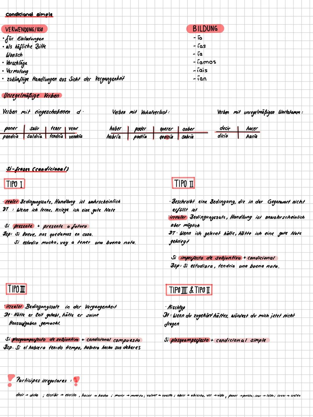 Condicional simple

VERWENDUNG/USO
*   für Einladungen
*   als höfliche Bitte
Wunsch
*   Vorschläge
*   Vermutung
*   zukünftige Handlungen 