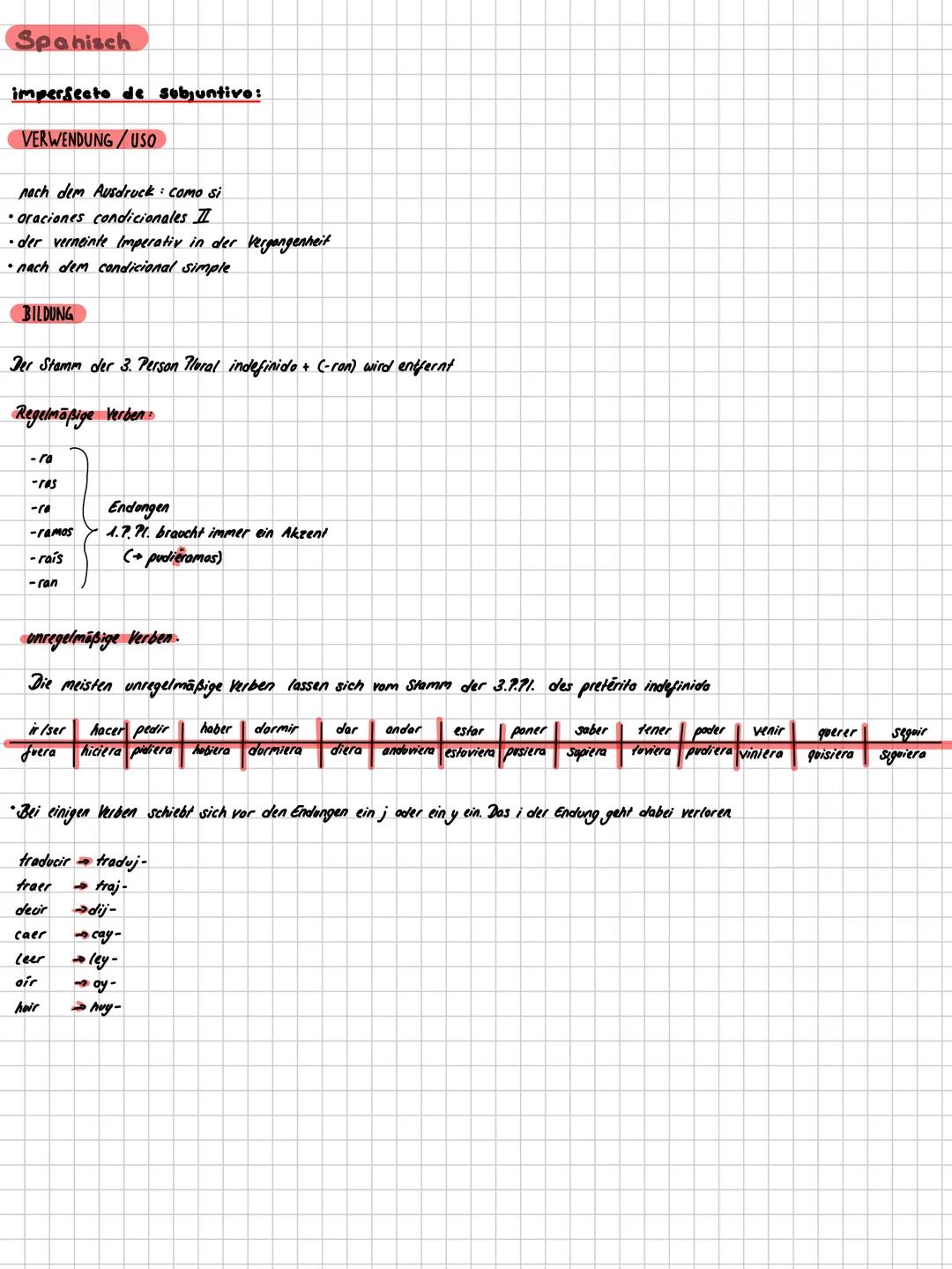 Condicional simple

VERWENDUNG/USO
*   für Einladungen
*   als höfliche Bitte
Wunsch
*   Vorschläge
*   Vermutung
*   zukünftige Handlungen 