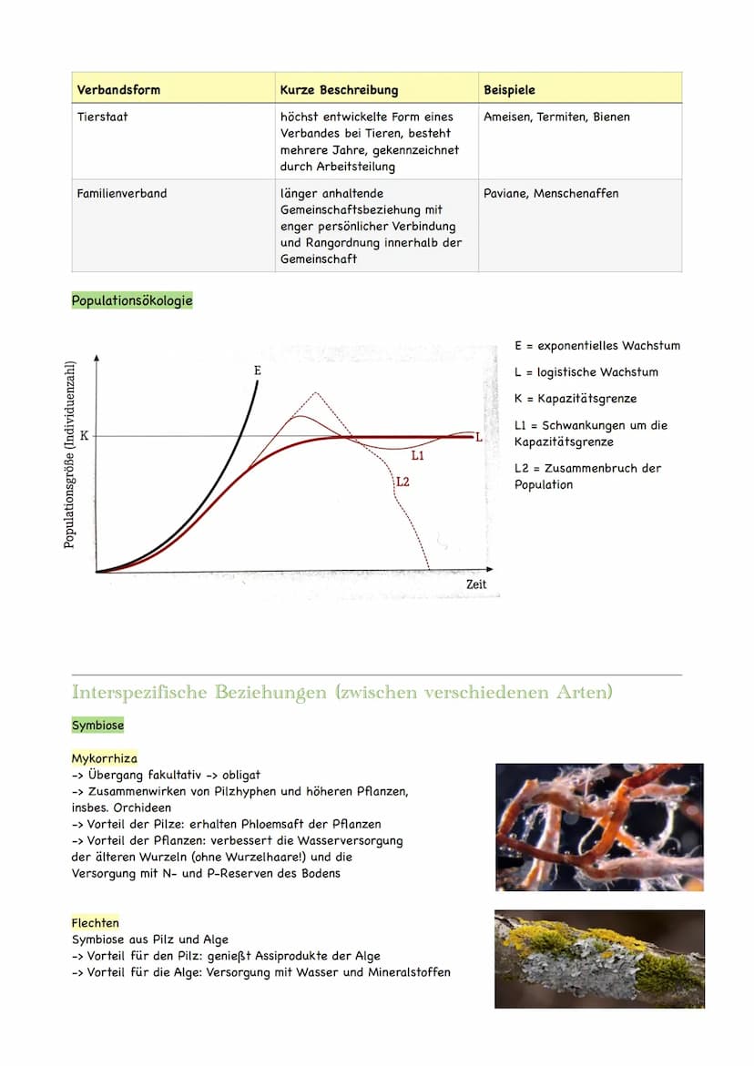 Ökologie
Ökologie ist eine Teildisziplin der Biologie, die sich mit den Wechselbeziehungen der
Organismen zu ihrer belebten und unbelebten U