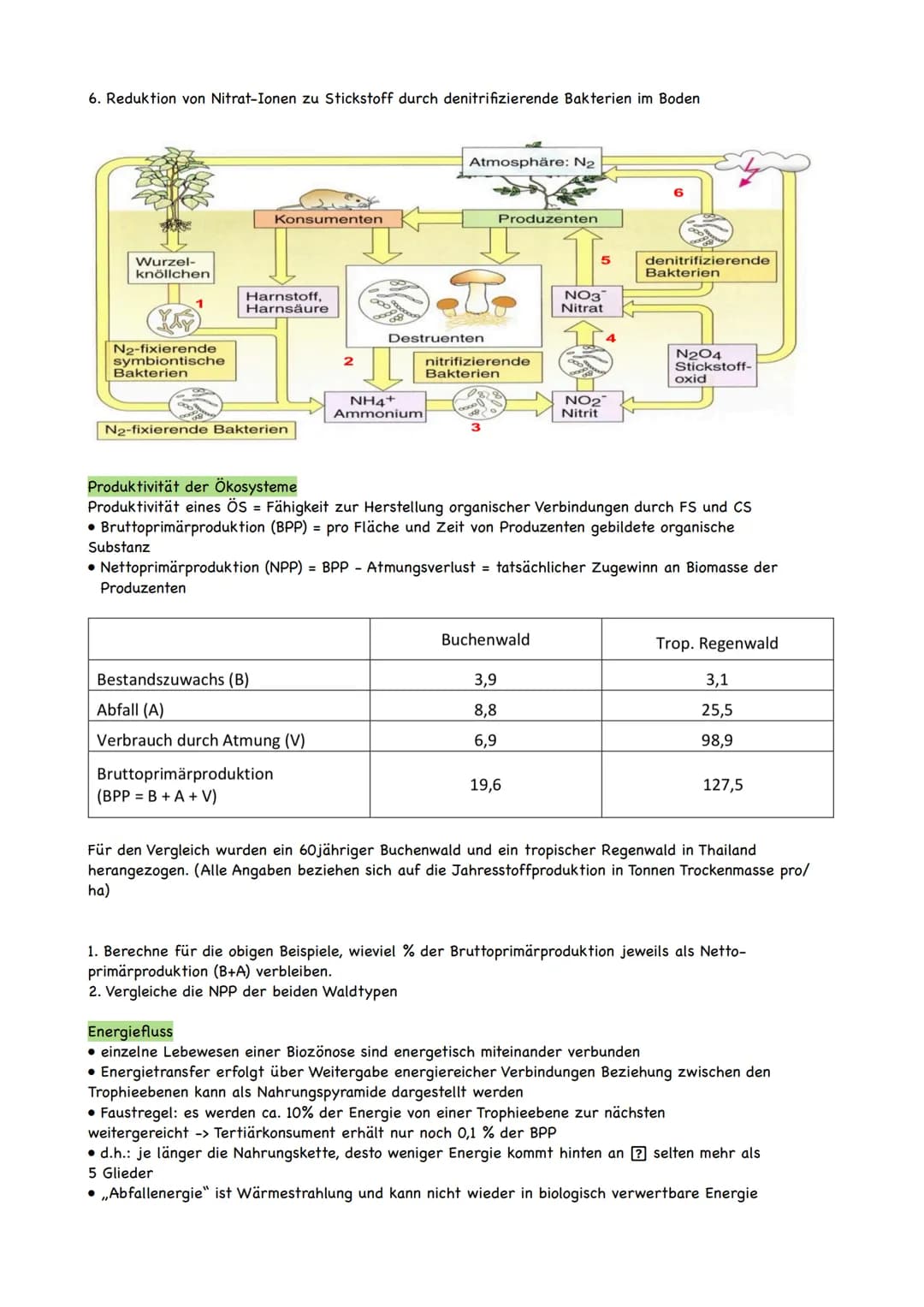 Ökologie
Ökologie ist eine Teildisziplin der Biologie, die sich mit den Wechselbeziehungen der
Organismen zu ihrer belebten und unbelebten U