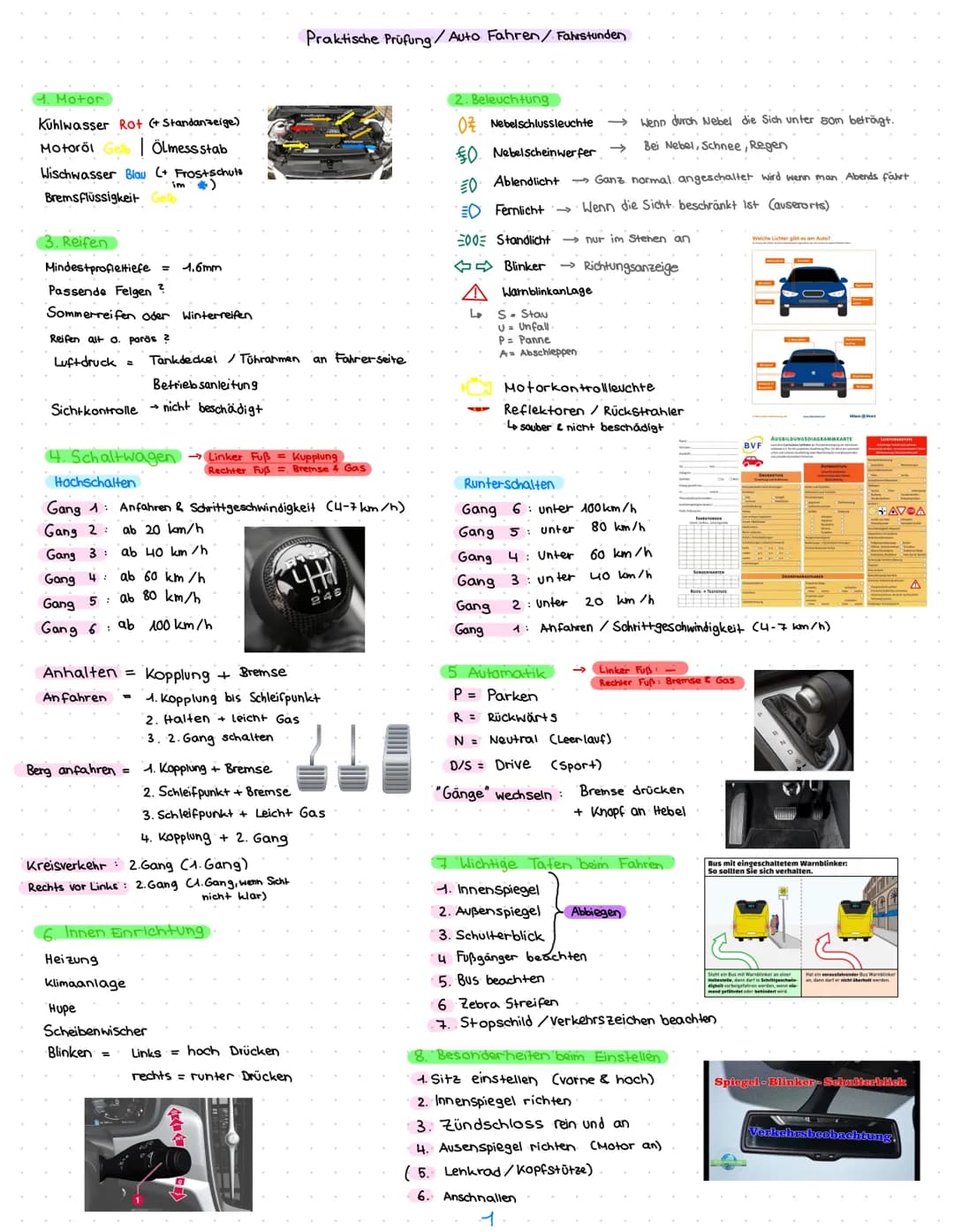 1. Motor
Kühlwasser Rot (+ Standanzeige)
Motoröl Gelb | Ölmess stab
Wischwasser Blau (+ Frostschutz
im #)
Bremsflüssigkeit Gell
3. Reifen
Mi
