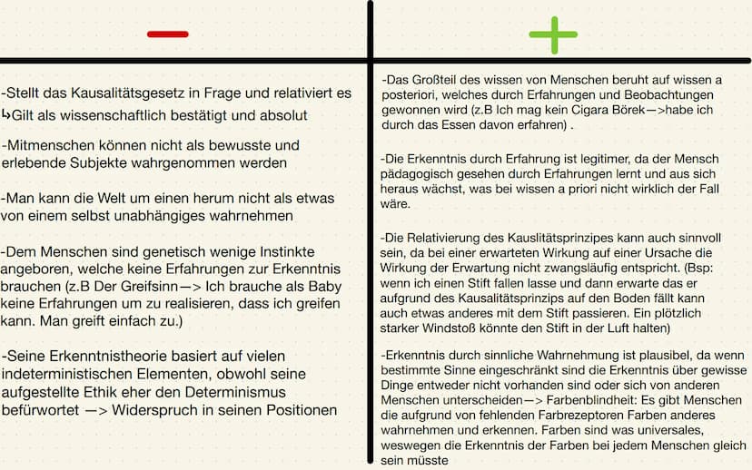 Erkenntnistheorie
David Hume Position:
-Vertreter des Empirismus
-Ist der Meinung, dass jede Erkenntnis der Erfahrung
entspringt
Aufbau sein