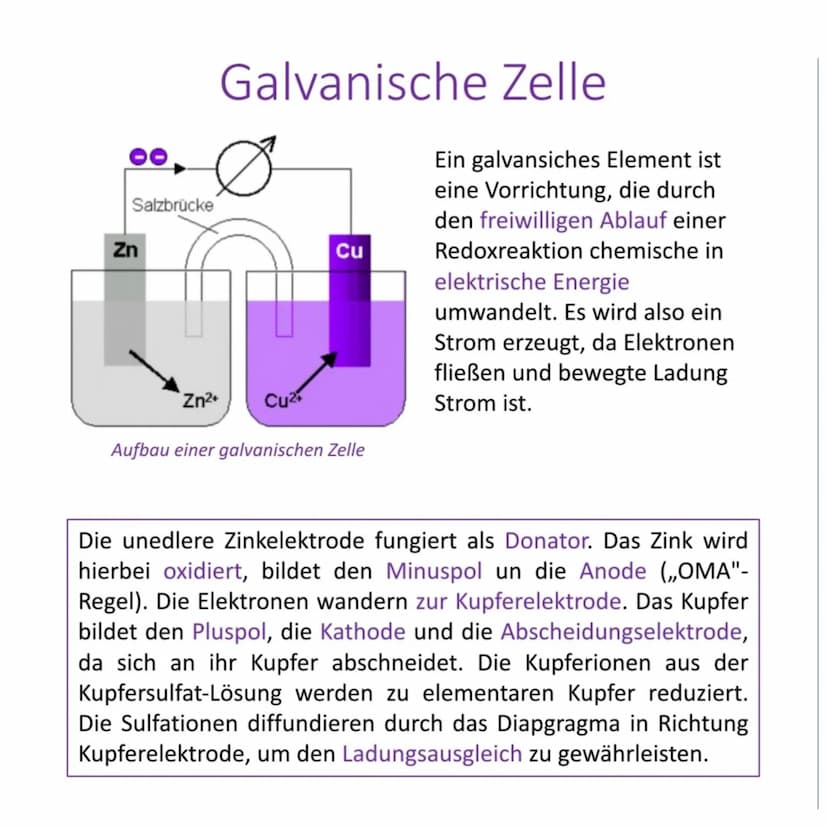 Red
Li (s)
Die Redoxreihe I
Die Redoxreihe, auch elektrochemische Spannungsreihe
genannt, gibt Auskunft darüber, wie ein Element in einer
Re