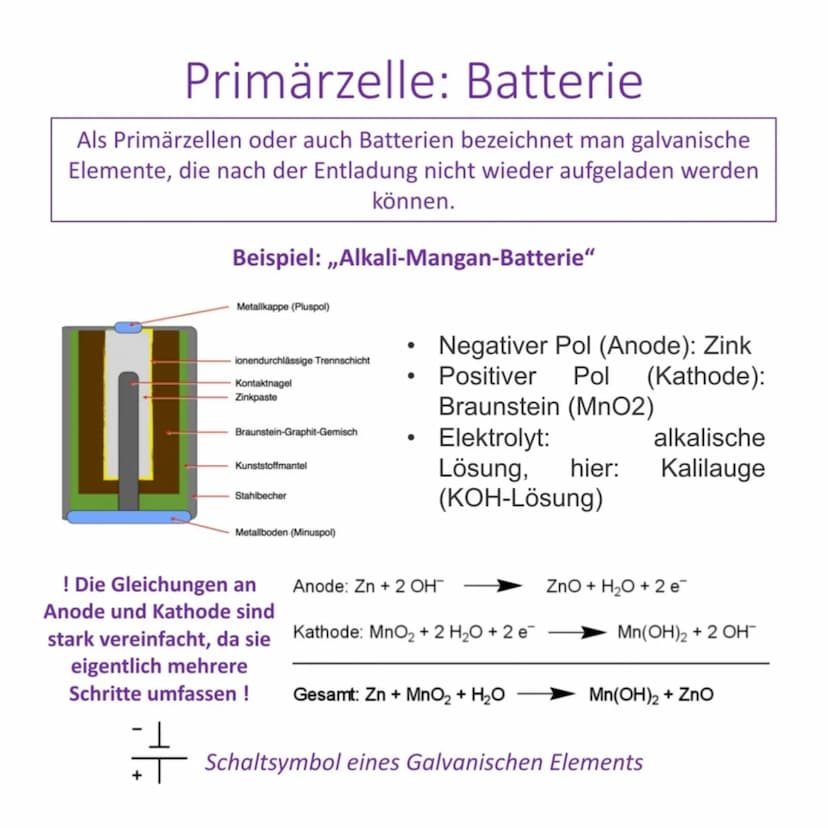 Red
Li (s)
Die Redoxreihe I
Die Redoxreihe, auch elektrochemische Spannungsreihe
genannt, gibt Auskunft darüber, wie ein Element in einer
Re