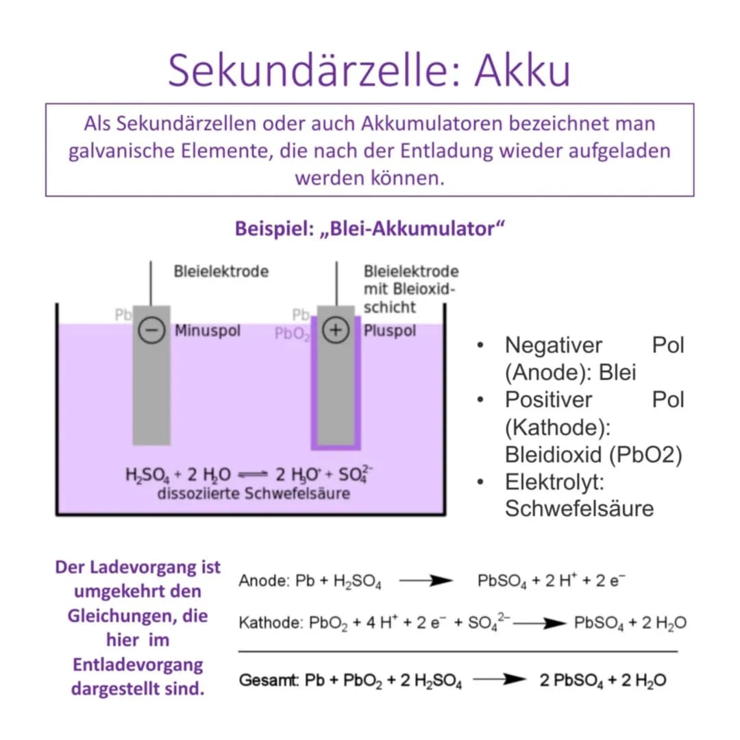 Red
Li (s)
Die Redoxreihe I
Die Redoxreihe, auch elektrochemische Spannungsreihe
genannt, gibt Auskunft darüber, wie ein Element in einer
Re