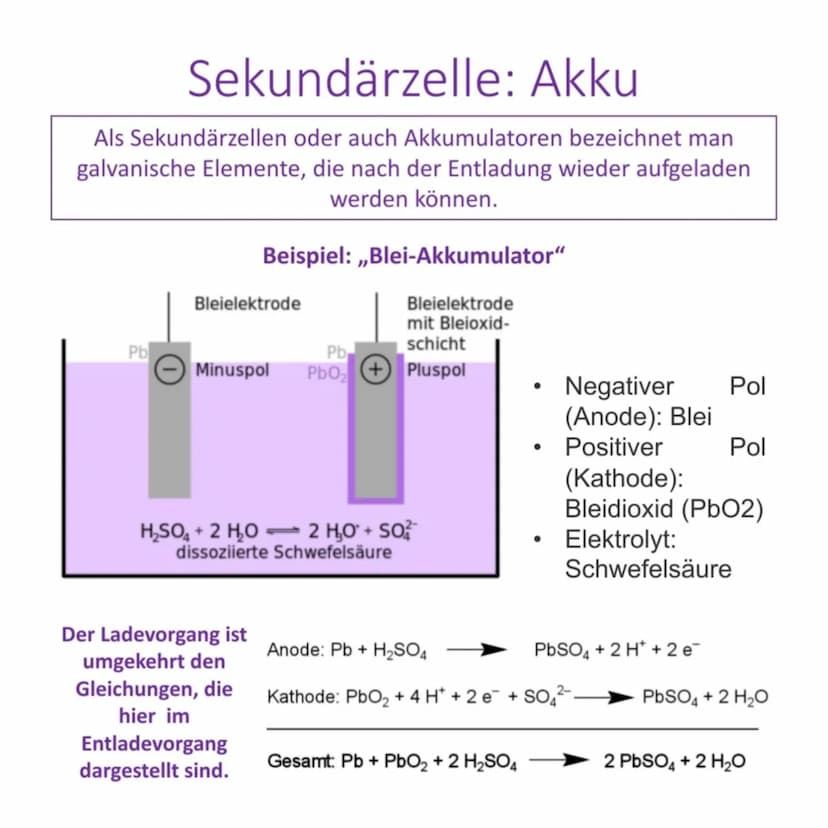 Red
Li (s)
Die Redoxreihe I
Die Redoxreihe, auch elektrochemische Spannungsreihe
genannt, gibt Auskunft darüber, wie ein Element in einer
Re