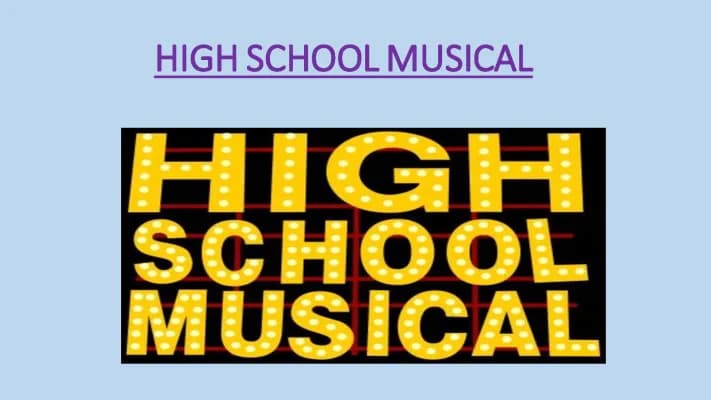 Know High School Musical (Der Film) thumbnail