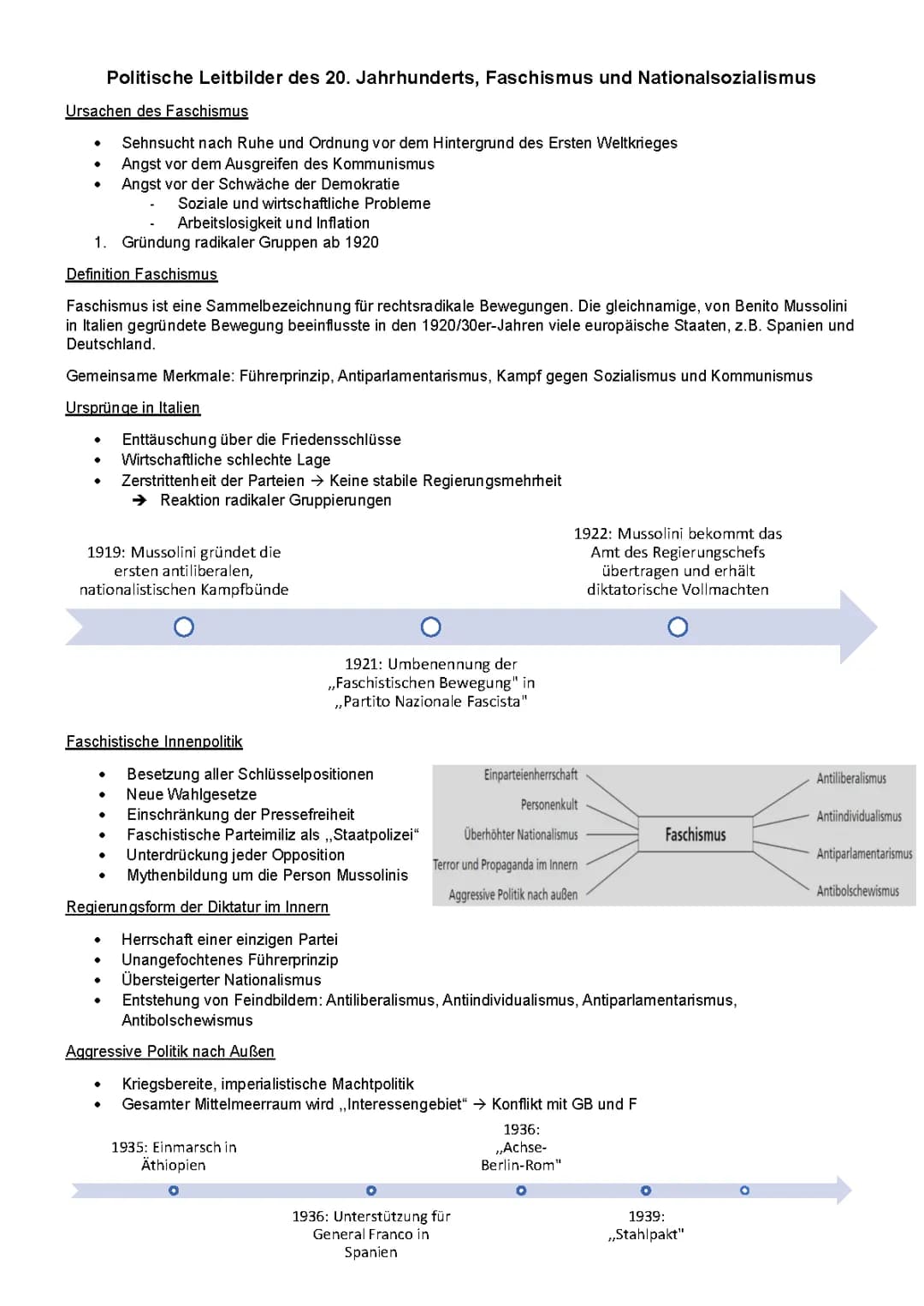 Faschismus und Nationalsozialismus - Politische Leitbilder des 20. Jahrhunderts