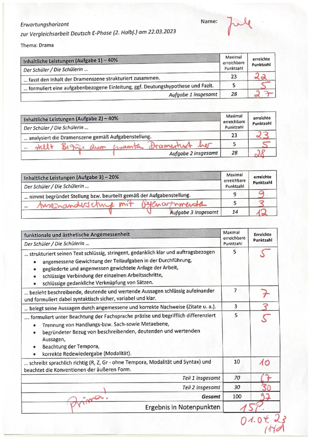 Jule Sophie Graw

Nr 1
Das Drama „Der gute Mensch von Sezuan"
von Bertold Brecht aus dem Jahr 1938
handelt von drei Göttern, die auf die
Wel