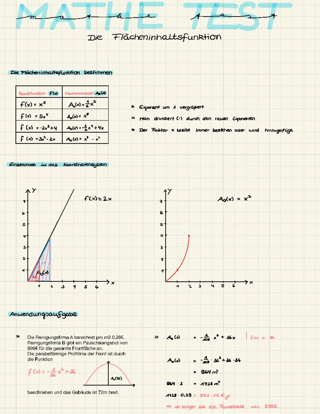 Integralrechnung - Flächeninhaltsfunktion