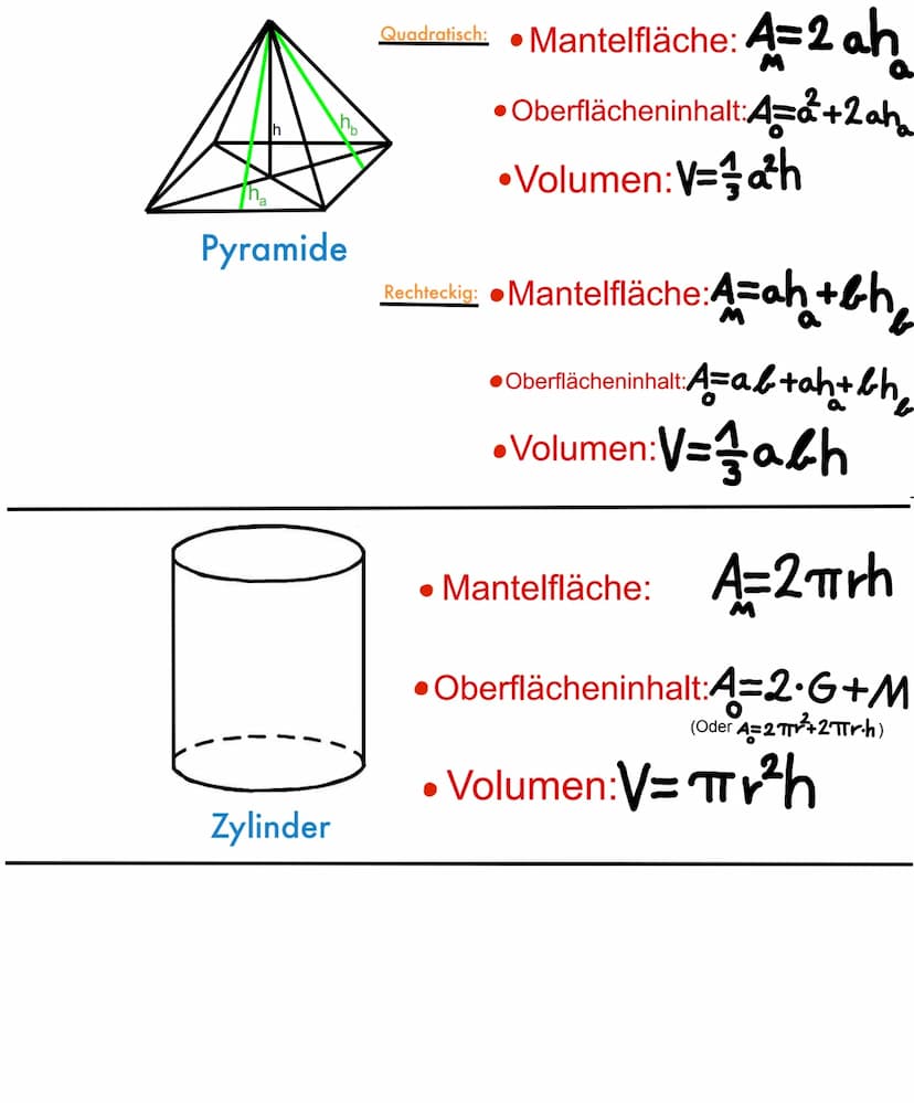 Zweidimensional:
Mathe Formeln
Quadrat
Rechteck
Parallelogramm
Ina
• Umfang: U= 4a
• Flächeninhalt: A=a·a
(Oder:A=a²)
Raute
• Umfang: U= 2(a