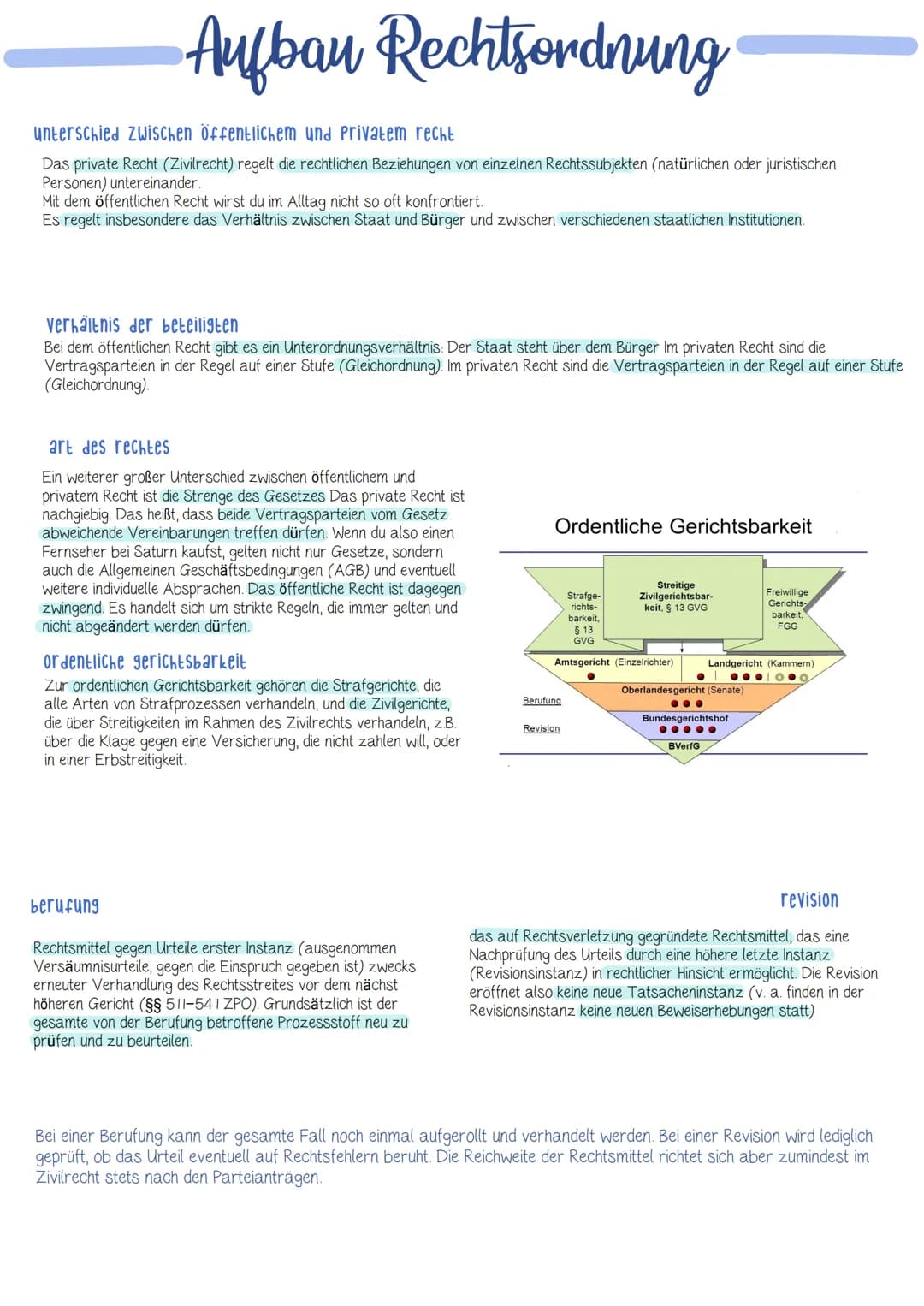 Gliederung des Rechts
öffentliches recht
Regelt Beziehungen zwischen Einzelnen und Staat
(sow. Staaaten)
Prinzip der über- u. unterordnung
I