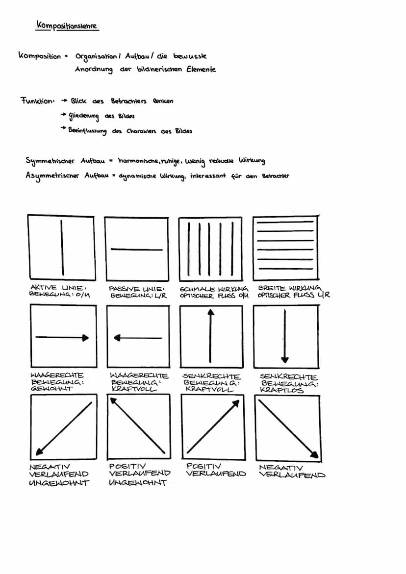 Format
HOCHFORMAT
QUERFORMAT
QUADRAT
+
→>>>
TONDO
wirkt aufrecht stehend, damit aktiv
aufsteigend
Eindruck von vertikaler Bewegung
Eindruck 
