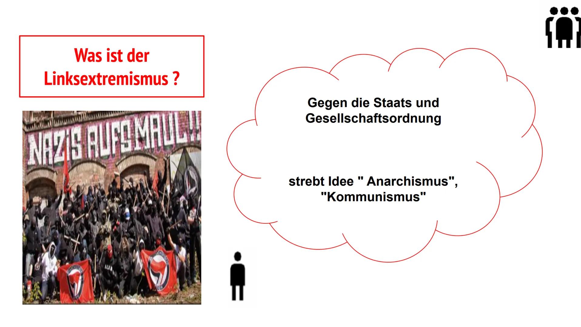 - Extremismus im Allgemeinen
- Was ist Linksextremismus ?
- Entstehung des Linksextremismus
- Ziele der Linksextremen
- Symbole
- Linksextre